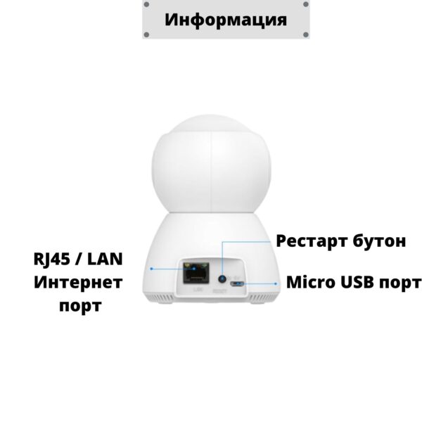 RJ45 LAN порт