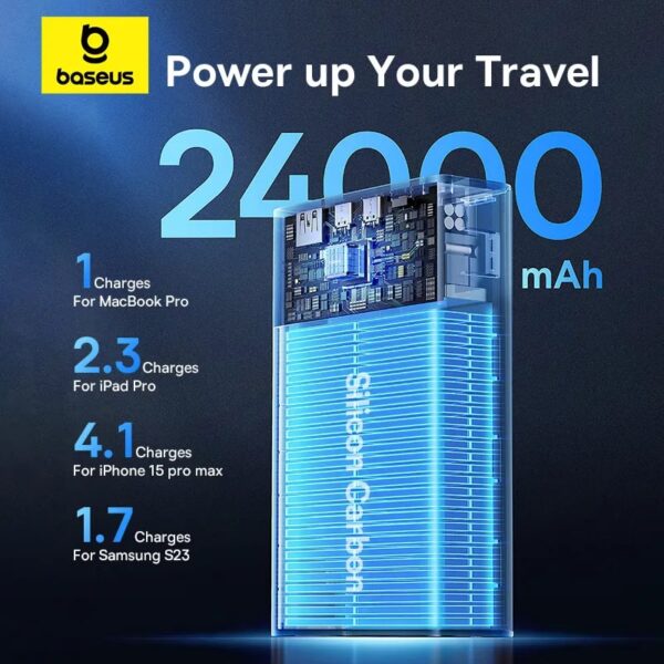 Vanshna Bateriya Baseus 24 000 Mah 140w Adaman Digital Display P10021508113 00 17