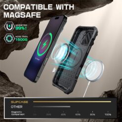 Kalaf Supcase Ub Xt Magsafe Apple Iphone 16 Pro Max Cheren 6