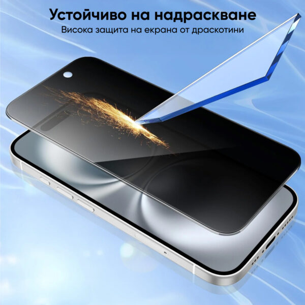 PRIVACY протектор за  iPhone 16 – затъмняващ протектор