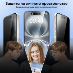 PRIVACY протектор за  iPhone 16 – затъмняващ протектор