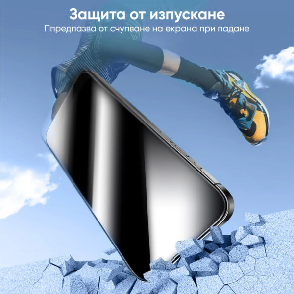 PRIVACY протектор за  iPhone 16 – затъмняващ протектор