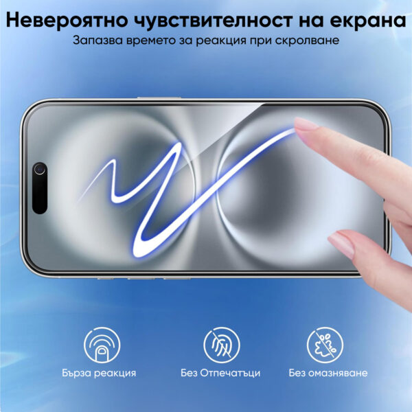 PRIVACY протектор за  iPhone 16 – затъмняващ протектор