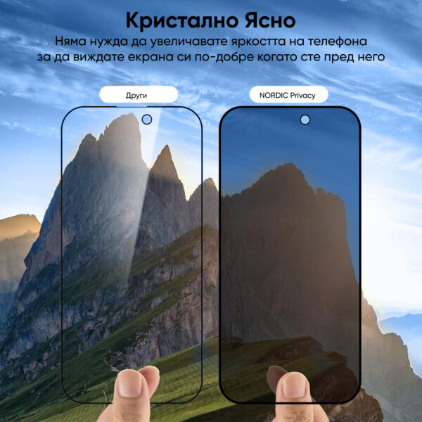 PRIVACY протектор за  iPhone 16 – затъмняващ протектор