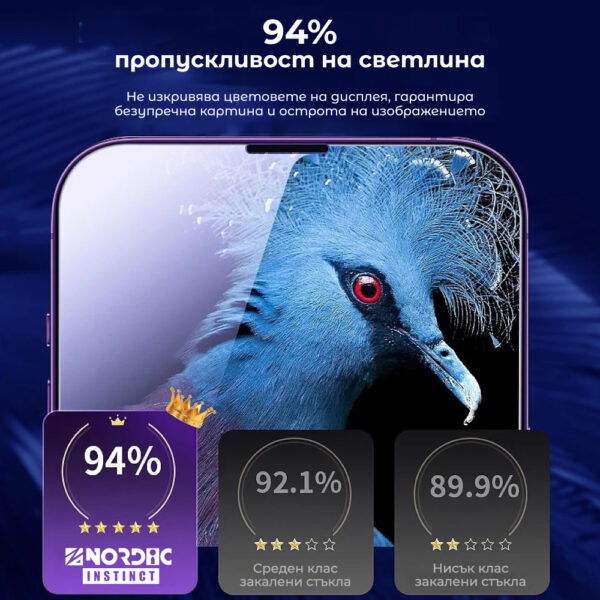 Nordic Instinct Tempered Glass Samsung S24 Fe Cherno 10