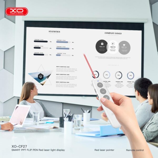 Laser pointer, Мултифункционално дистанционно за презентации - Image 6