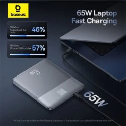 Външна батерия BASEUS Blade2 Power Bank 12000 mAh, 65W, 2C + кабел C-C
