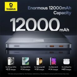 Външна батерия BASEUS Blade2 Power Bank 12000 mAh, 65W, 2C + кабел C-C