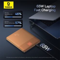 Външна батерия BASEUS Blade2 Power Bank 12000 mAh, 65W, 2C + кабел C-C, Blade2 /корал/ – P10063801733-00