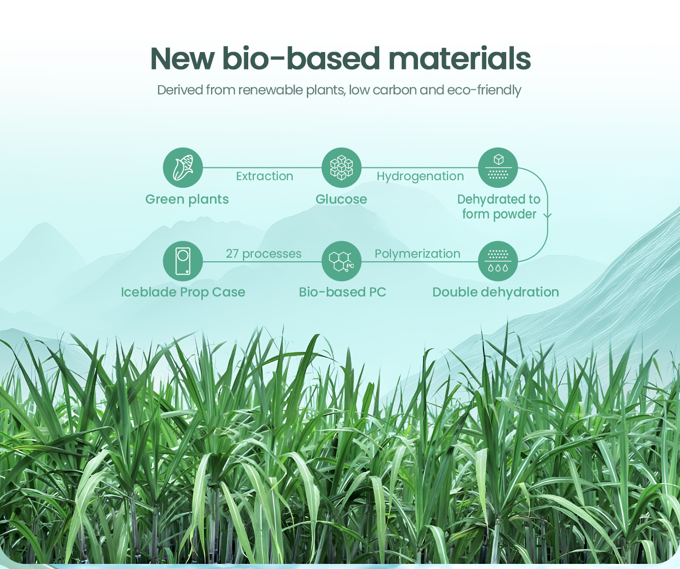 NILLKIN Калъф за iPhone 16 Pro, Iceblade Prop Aramid Magnetic, черен