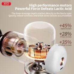 Преносим масажор за тяло FG01, 40W /бял/ – XO