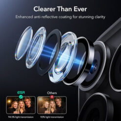 ESR Camera Lens Armorite Apple iPhone 17 Pro/Max,16 Pro/Max,15Pro/Max,14 Pro/Max /черни/