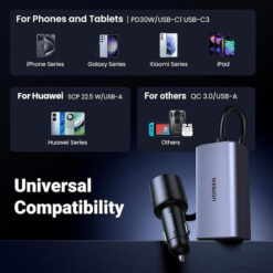 UGREEN 12V 150W, 2xUSB-A + 2xUSB-C /графит/ – EC706 / 35571