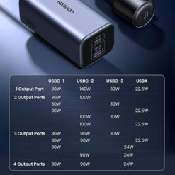 UGREEN 12V 150W, 2xUSB-A + 2xUSB-C /графит/ – EC706 / 35571