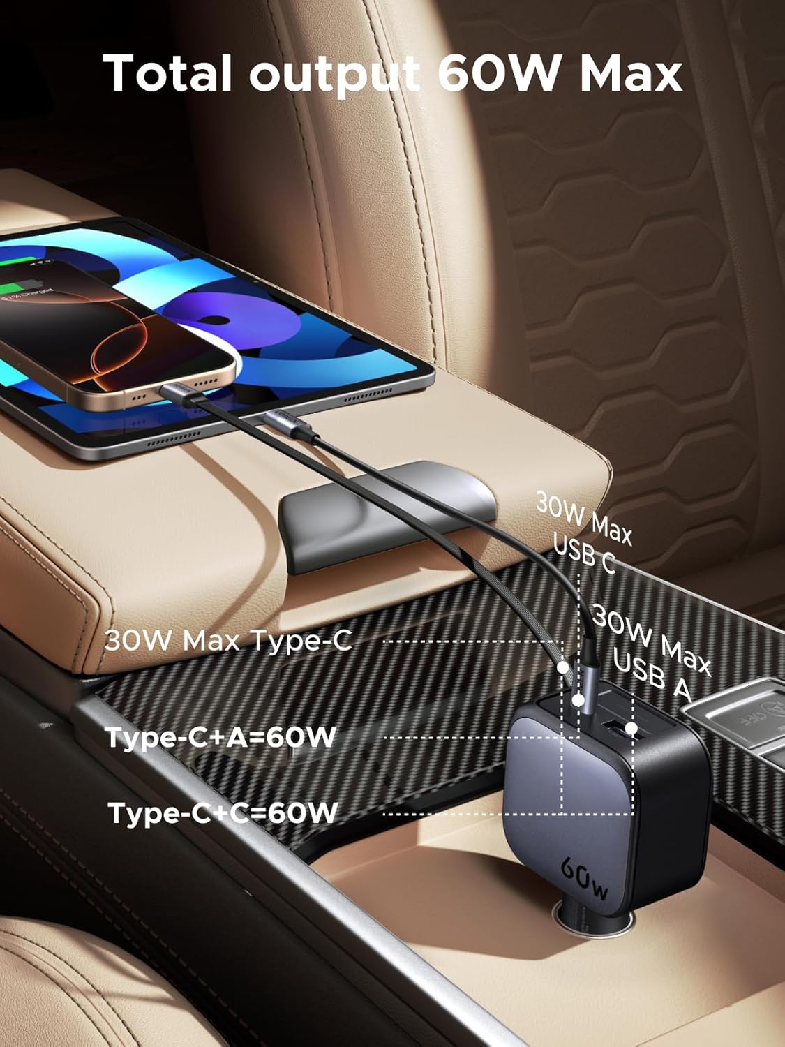 UGREEN 12V 60W, USB-A + USB-C + кабел Type-C, /графит/ – EC602 / 55212B