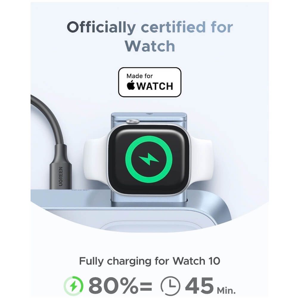 UGREEN Холдер + 3-в-1 Зарядна станция Wireless Magnetic Qi2 /сив/ – W711 / 55677