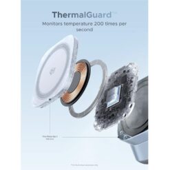 UGREEN Холдер + 3-в-1 Зарядна станция Wireless Magnetic Qi2 /сив/ – W711 / 55677