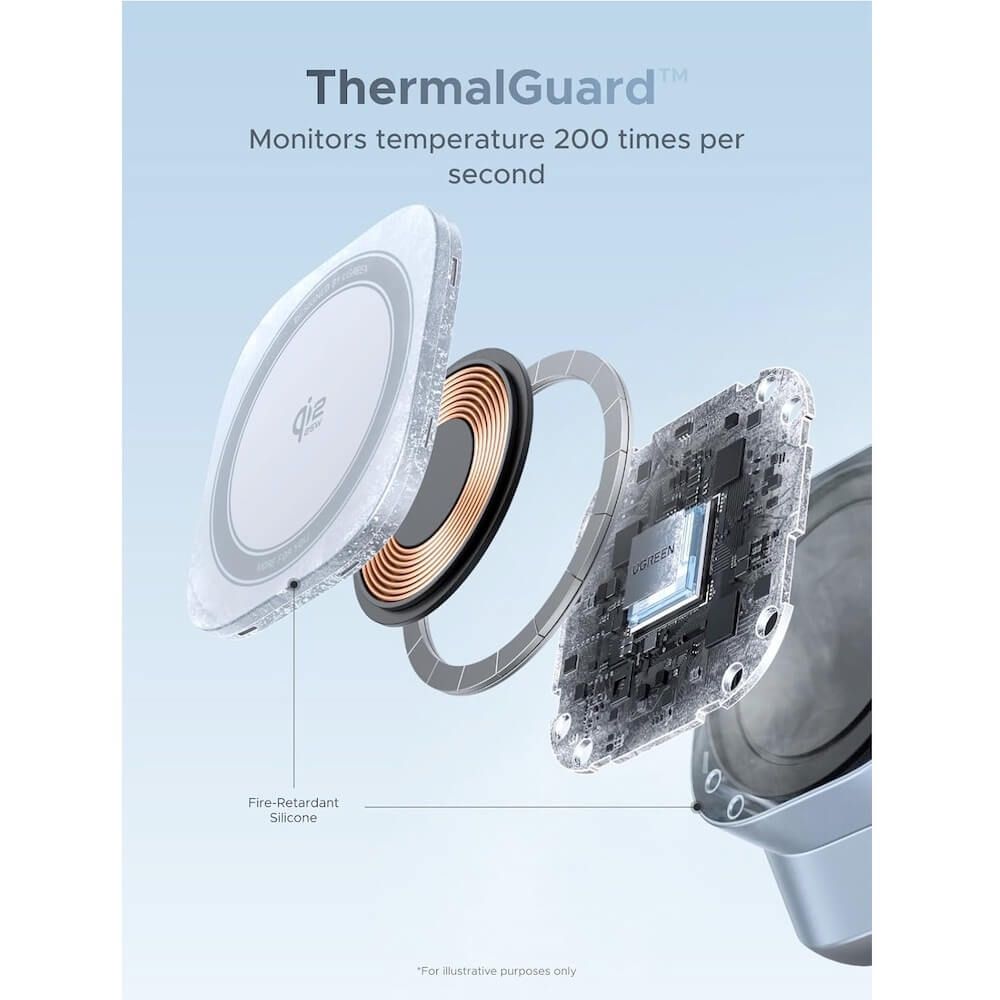 UGREEN Холдер + 3-в-1 Зарядна станция Wireless Magnetic Qi2 /сив/ – W711 / 55677